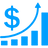 Increased Revenue and Profitability